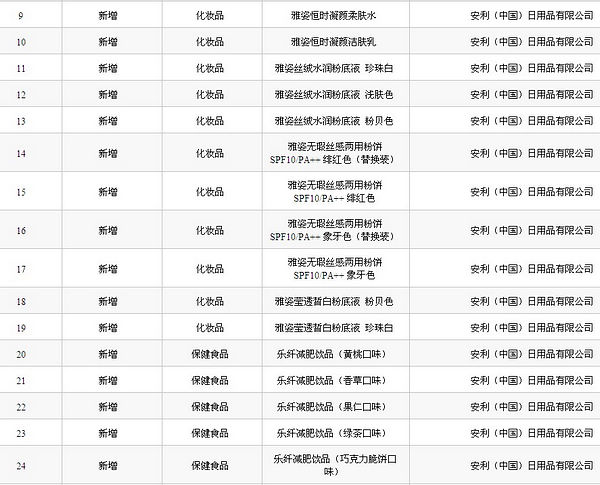 制作一个篮球场需要花几多钱?‘beat365亚洲体育官方网站’(图2) beat365亚洲体育官方网站