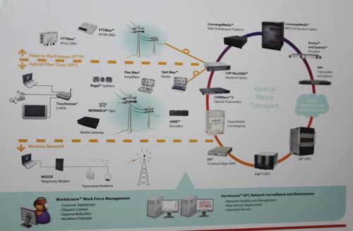 电击文库零境交错御坂美琴技能 御坂美琴图鉴“beat365官网”(图1) beat365亚洲体育官方网站